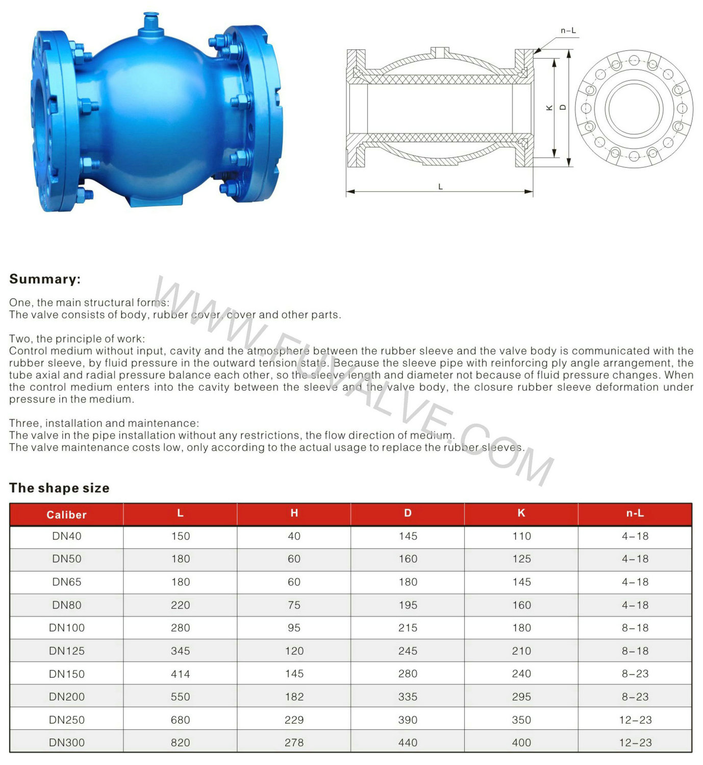 Pneumatic pinch valve (GJ841XI6L) FUVALVE ENGINEER TEAM