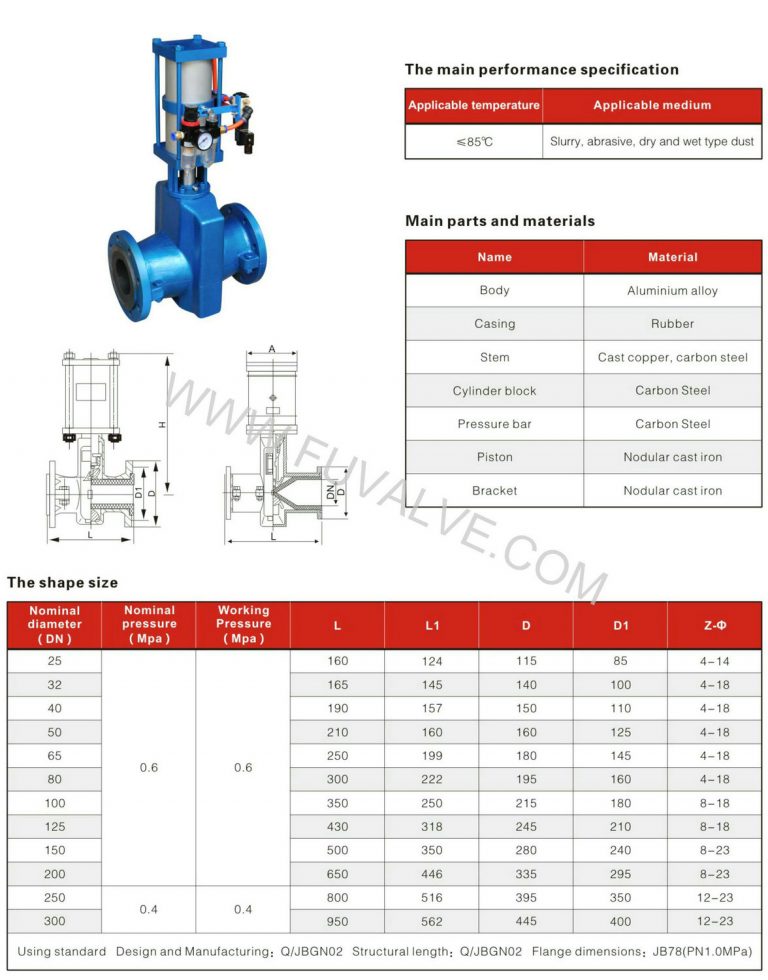 Pneumatic pinch valve FUVALVE ENGINEER TEAM