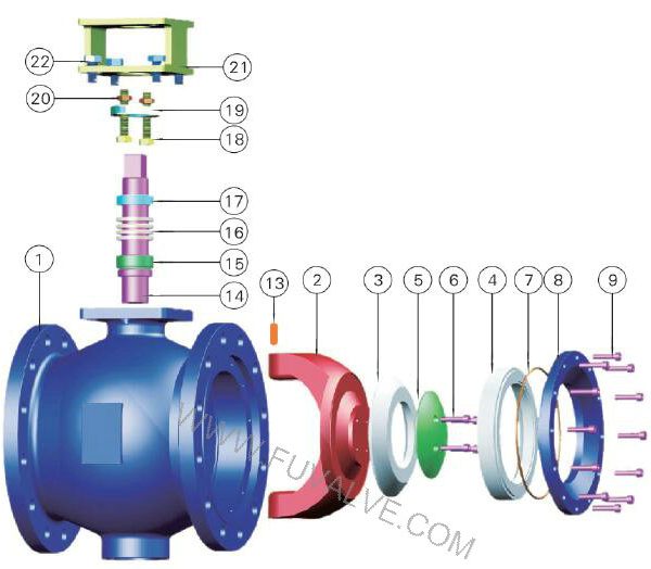 Ceramic ball valve C-type3_1